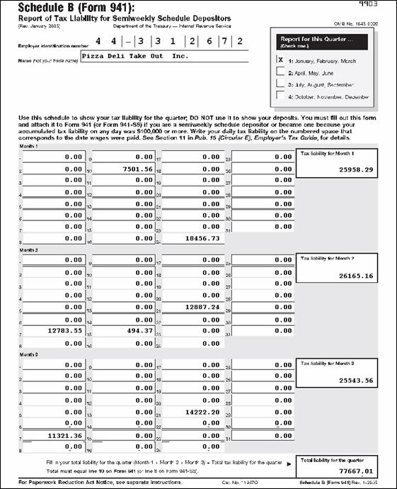 941.3 941/Schedule B PayMaster Hospitality Manual V8.0